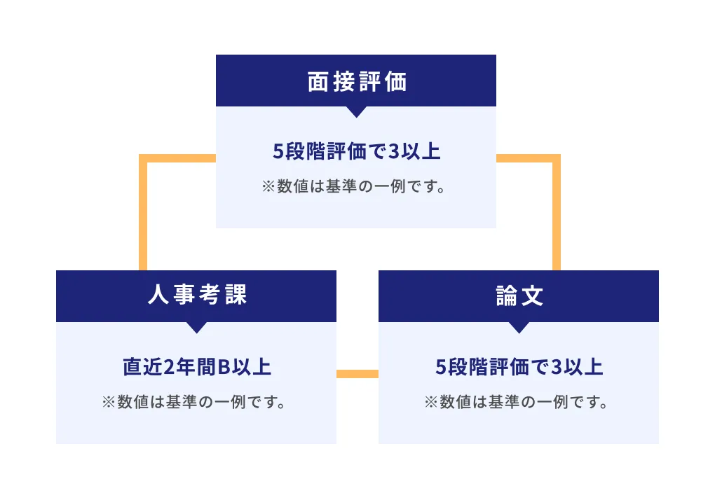 nマット 言語 販売