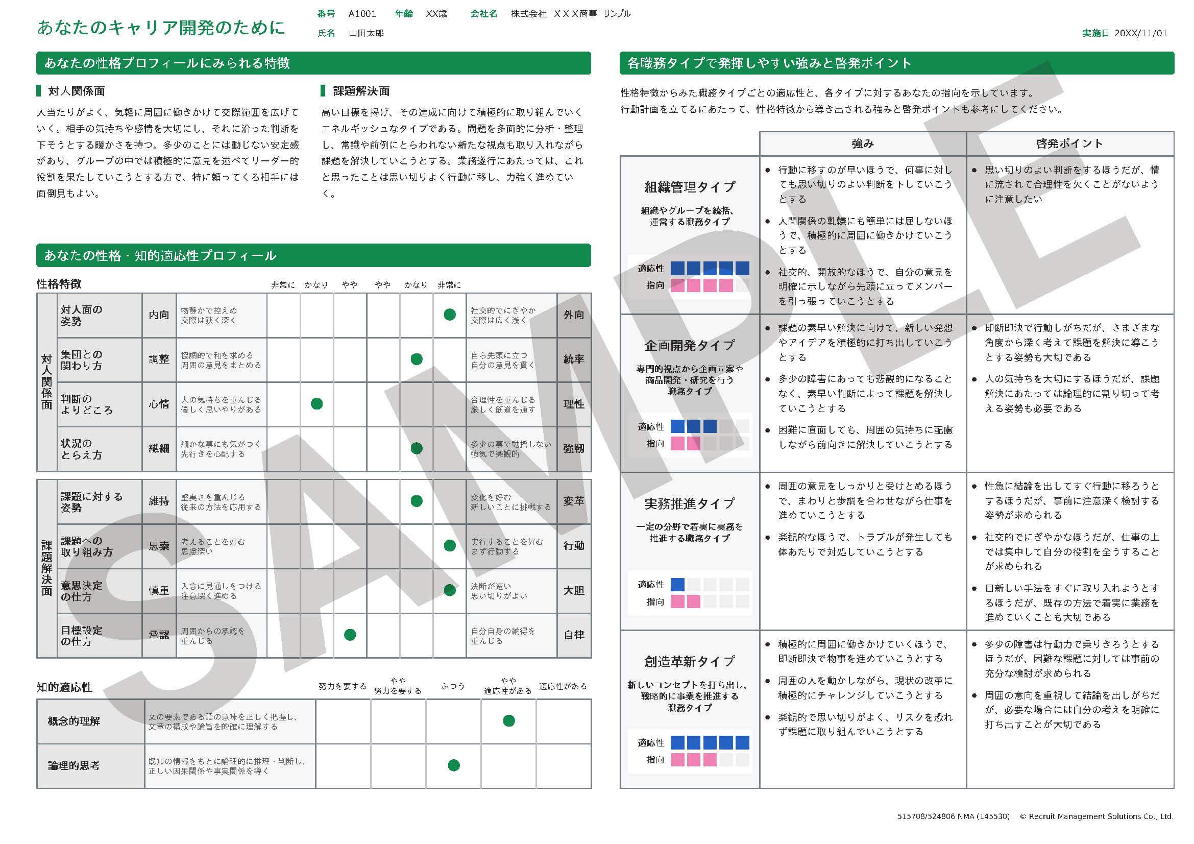 次世代リーダー層への育成